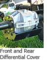 E-Z-GO - EZGO ST 400 Gas 