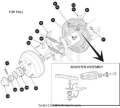 EZ-GO Parts - BRAKE ASSY R HAND