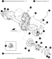 EZ-GO Parts - PADS, BRAKE (1 PAD) Takes 2 per wheel