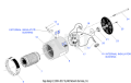 EZ-GO Parts - Advanced DC Electric Motor Fleet DCS