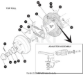 EZ-GO Parts - Brake Drum Washer