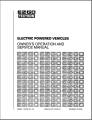 EZ-GO Parts - Manual O/S Electric 89-93