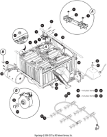 EZ-GO Parts - 48V MAIN WIRE HARNESS TXT-48