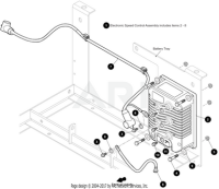 EZ-GO Parts - 72V Express L6 Programmed Control Kit