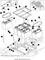 EZ-GO Parts - Battery Tie-Down Bolt