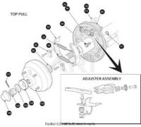 EZ-GO Parts - BRAKE ASSY RIGHT HAND