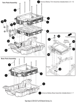 EZ-GO Parts - Advanced Battery 2 Composite Module