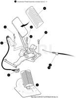 EZ-GO Parts - Accelerator Pedal Jumper Harness Switch