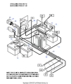 E-Z-GO WIRE ASSY-#6-BLK-15"